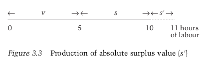 absolute-surplus.png