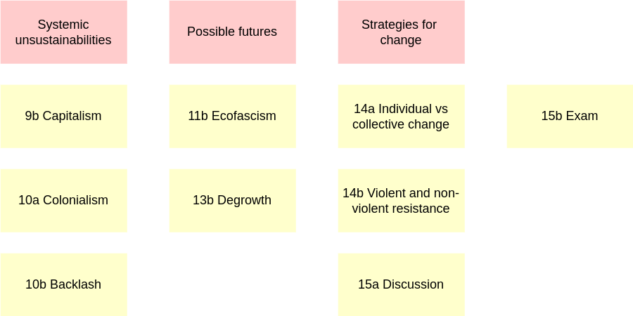 ecs-overview.png