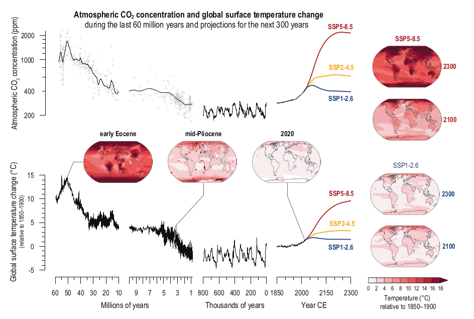 eocene-now.png
