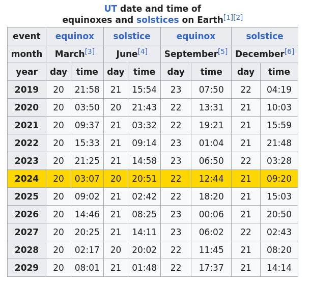 equinox-2024.png