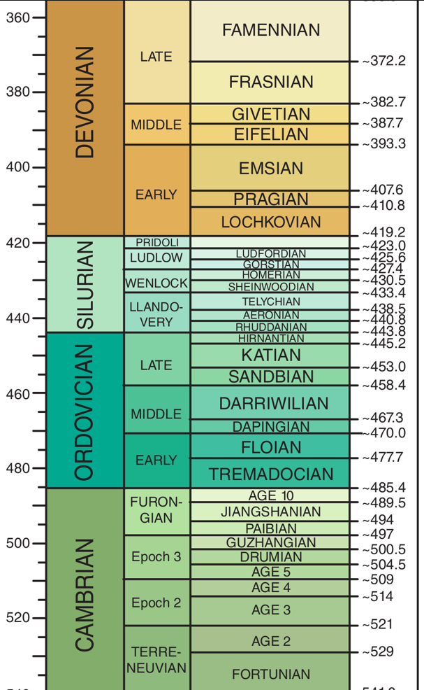 geological-period.png