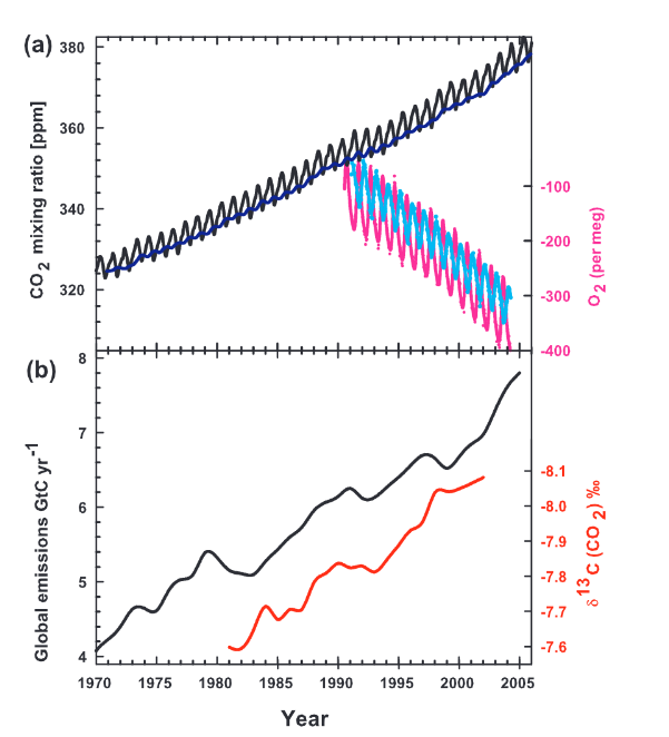 graphs2.png