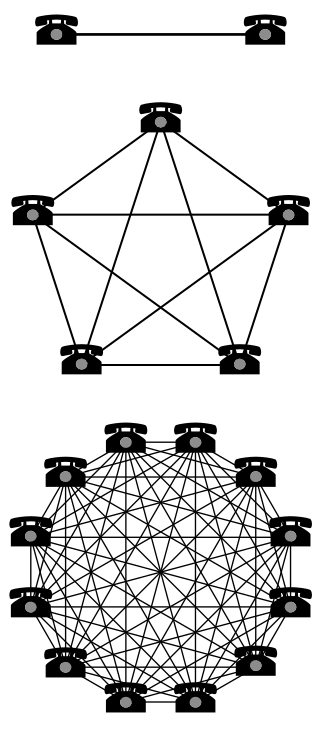 network-effect.png