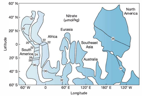 nitrate-oceans.png