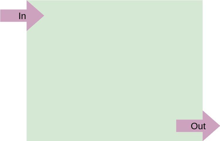 residence-time1.png