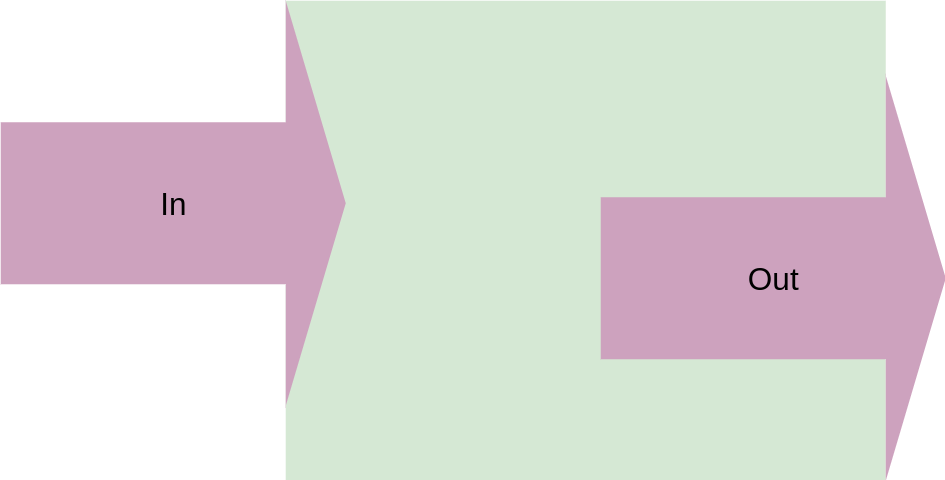 residence-time2.png