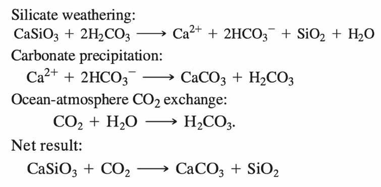 silicate-carbonate.png