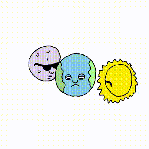 sun-moon-earth.gif