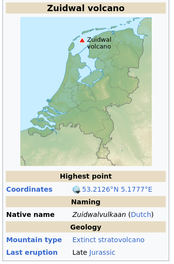 zuidwal-vulkaan-wiki.png